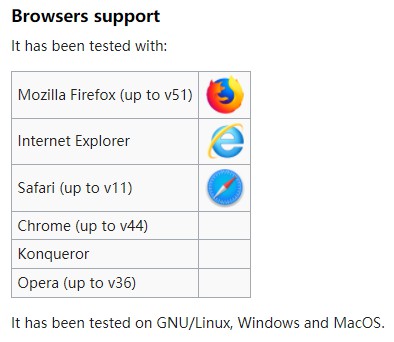 浏览器支持