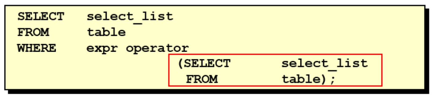 子查询的基本使用