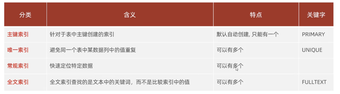 在这里插入图片描述 https://img-blog.csdnimg.cn/ce9c8135c77f4f0e8085ec0b498e5ab6.png