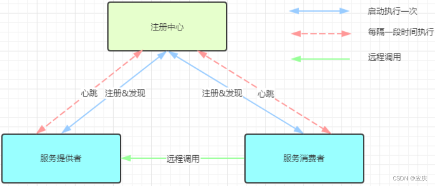 ここに画像の説明を挿入