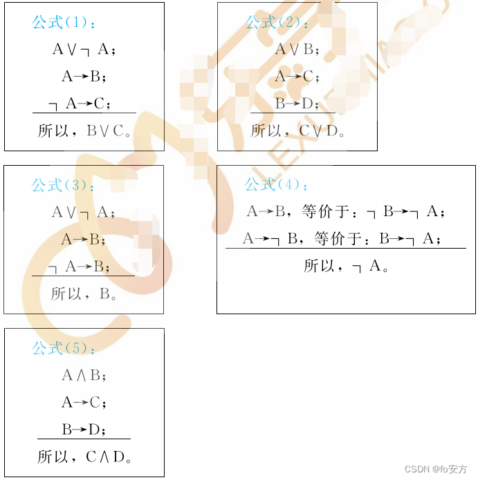 管理类联考——逻辑——记忆篇——数字编码——公式