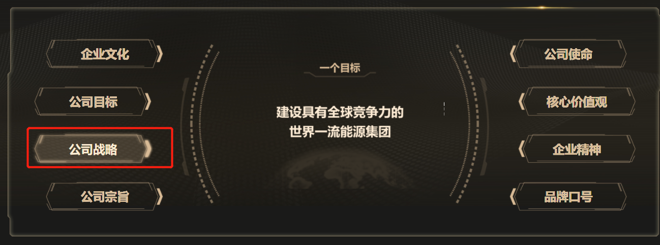 js给元素添加class样式