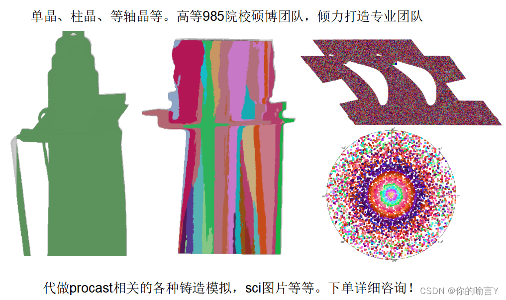 Procast专业模拟（单晶、柱晶、等轴晶）sci论文制图