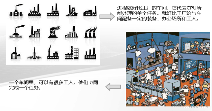 ここに画像の説明を挿入します