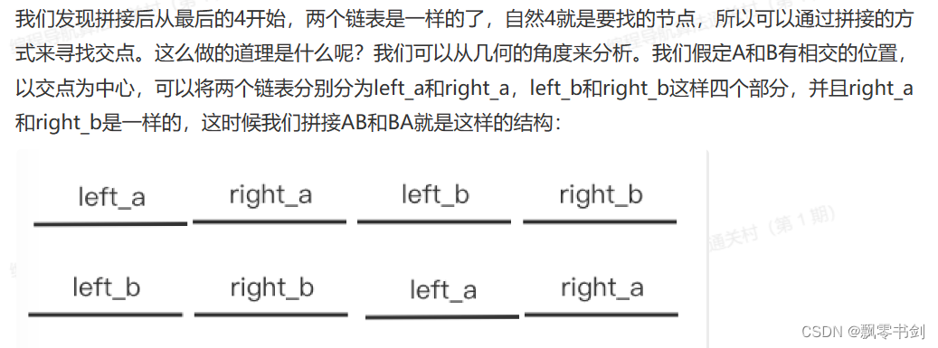 编程导航算法通关村第 1关 | 两个链表的第一个公共节点