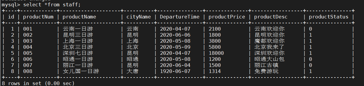 [ Failed to transfer the external chain picture , The origin station may have anti-theft chain mechanism , It is suggested to save the pictures and upload them directly (img-Kwxf5ccD-1654226451878)( solve Linux Next mysql Chinese code scrambling .assets/image-20220603110639353.png)]