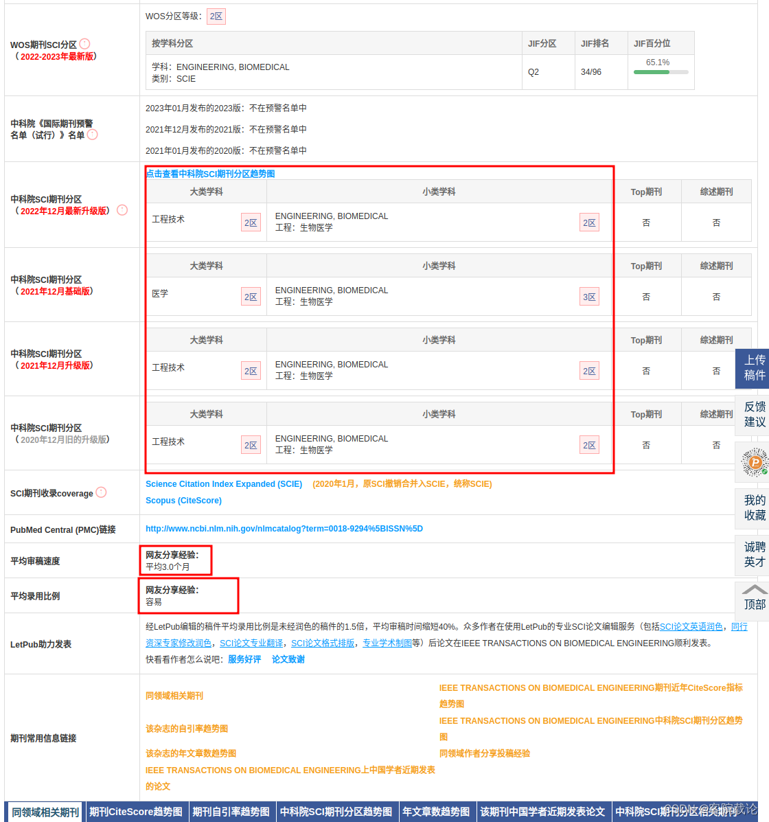 论文（1）——大家说SCI的一区二区和CCF中A类B类是什么意思？