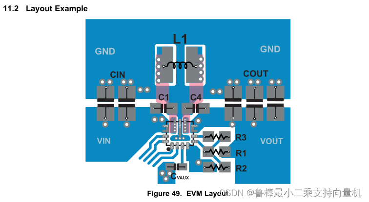 电源硬件设计----降压-升压(Buck-Boost)变换器基础_buck-boost变换器输出-CSDN博客