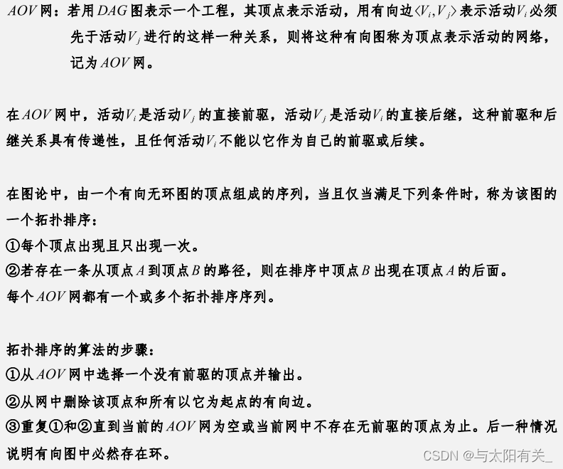 [外链图片转存失败,源站可能有防盗链机制,建议将图片保存下来直接上传(img-UnFfZk1Y-1641217649149)(myReviewPicture/拓扑排序.png)]