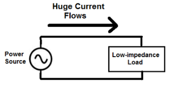 设计】What is a Unity Gain Buffer?_单位增益缓冲器_Carol0630的博客