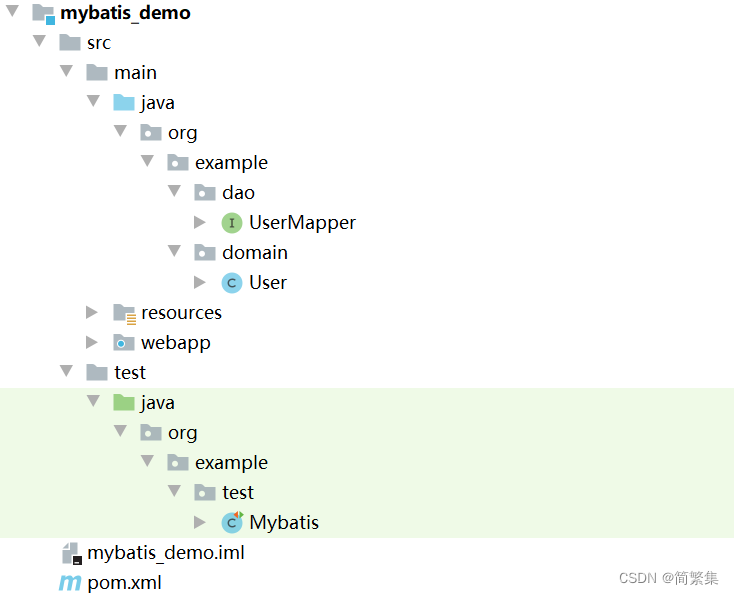 mybatis_demo项目结构如图
