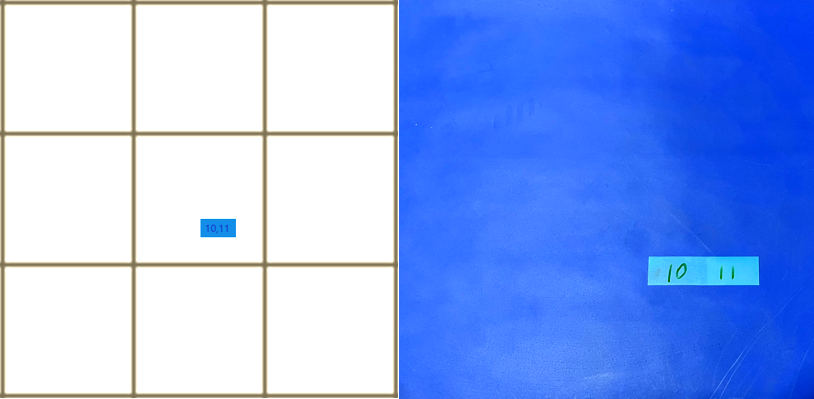 ▲ 图1.3 放置蓝色标签的位置