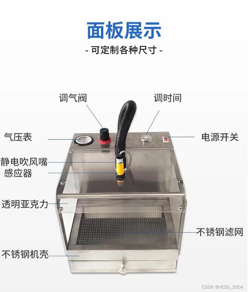 静电除尘箱用途和操作方法