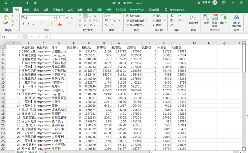 [外链图片转存失败,源站可能有防盗链机制,建议将图片保存下来直接上传(img-gPoIuupZ-1691499948735)(image-1.png)]