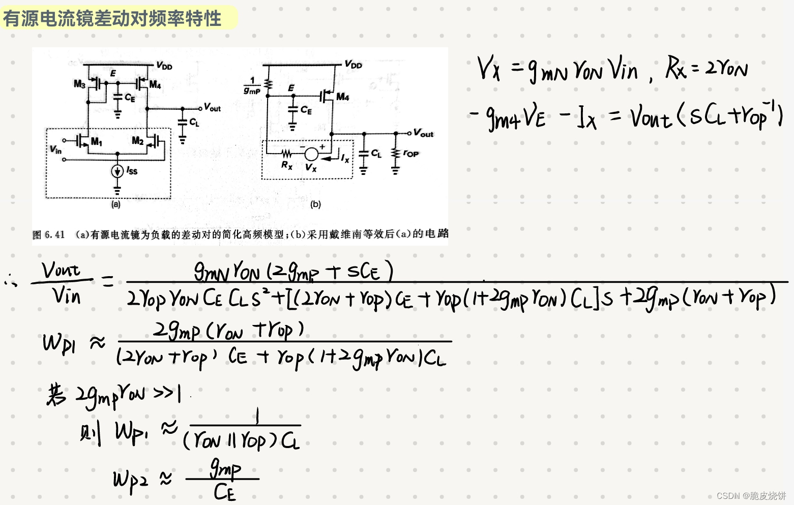 拉扎维模拟cmos集成电路第六章《放大器的频率特性》-csdn博客