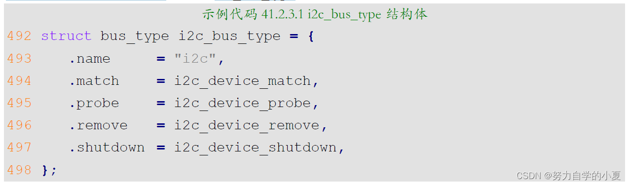 i2c_bus_type结构体