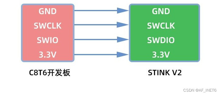 ここに画像の説明を挿入します