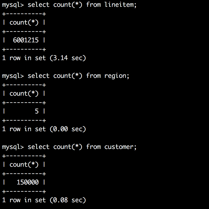 【MySql】InnoDB一棵B+树可以存放多少行数据？