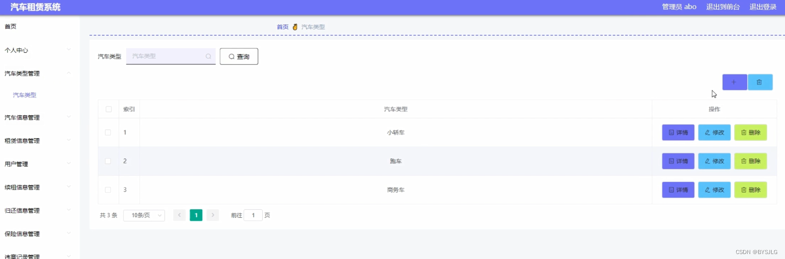 汽车类型