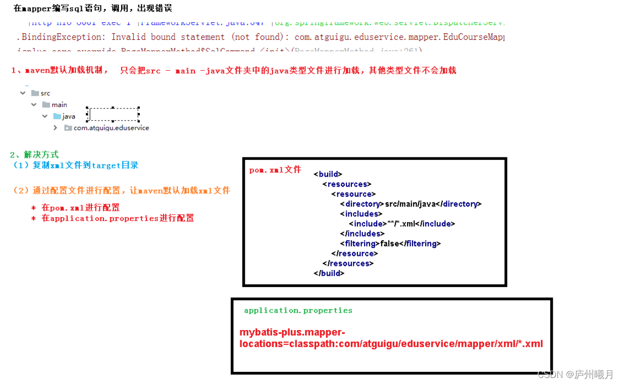 [外链图片转存失败,源站可能有防盗链机制,建议将图片保存下来直接上传(img-2JDzuFOI-1650549236107)(D:\Typora\yuancpan\Typora\typora-user-images\image-20220111131836650.png)]