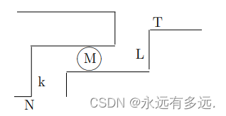 【操作系统】信号量机制及PV操作问题总结