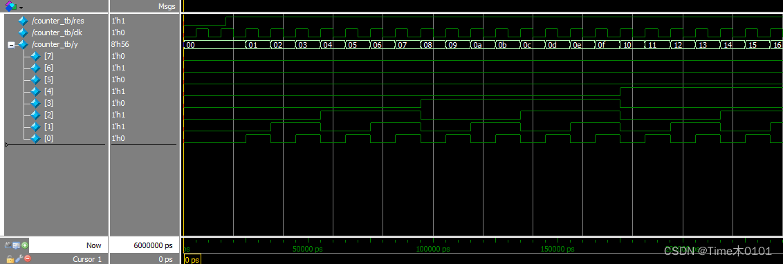 Verilog零基础入门（边看边练与测试仿真）-笔记