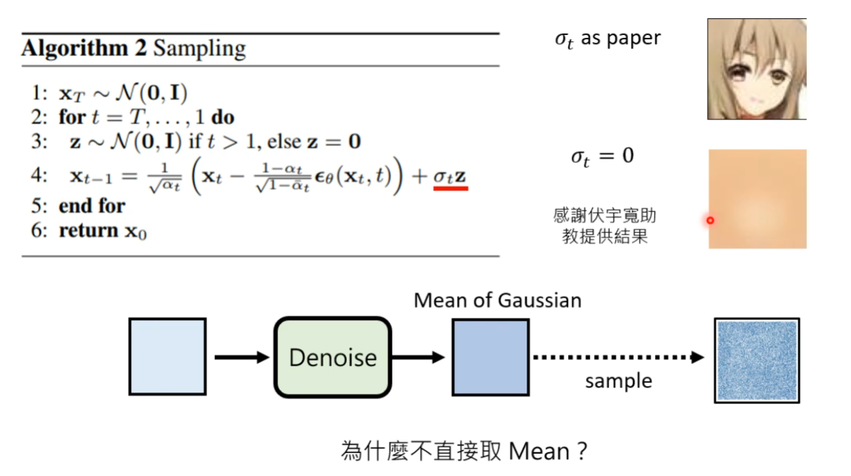 [外链图片转存失败,源站可能有防盗链机制,建议将图片保存下来直接上传(img-w8wYcaVO-1692290104069)(【Diffusion】李宏毅2023机器学习Diffusion笔记/image-20230817235706919.png)]