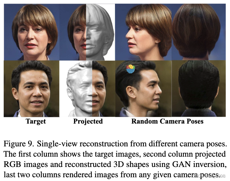 [CVPR‘23] PanoHead: Geometry-Aware 3D Full-Head Synthesis in 360 deg