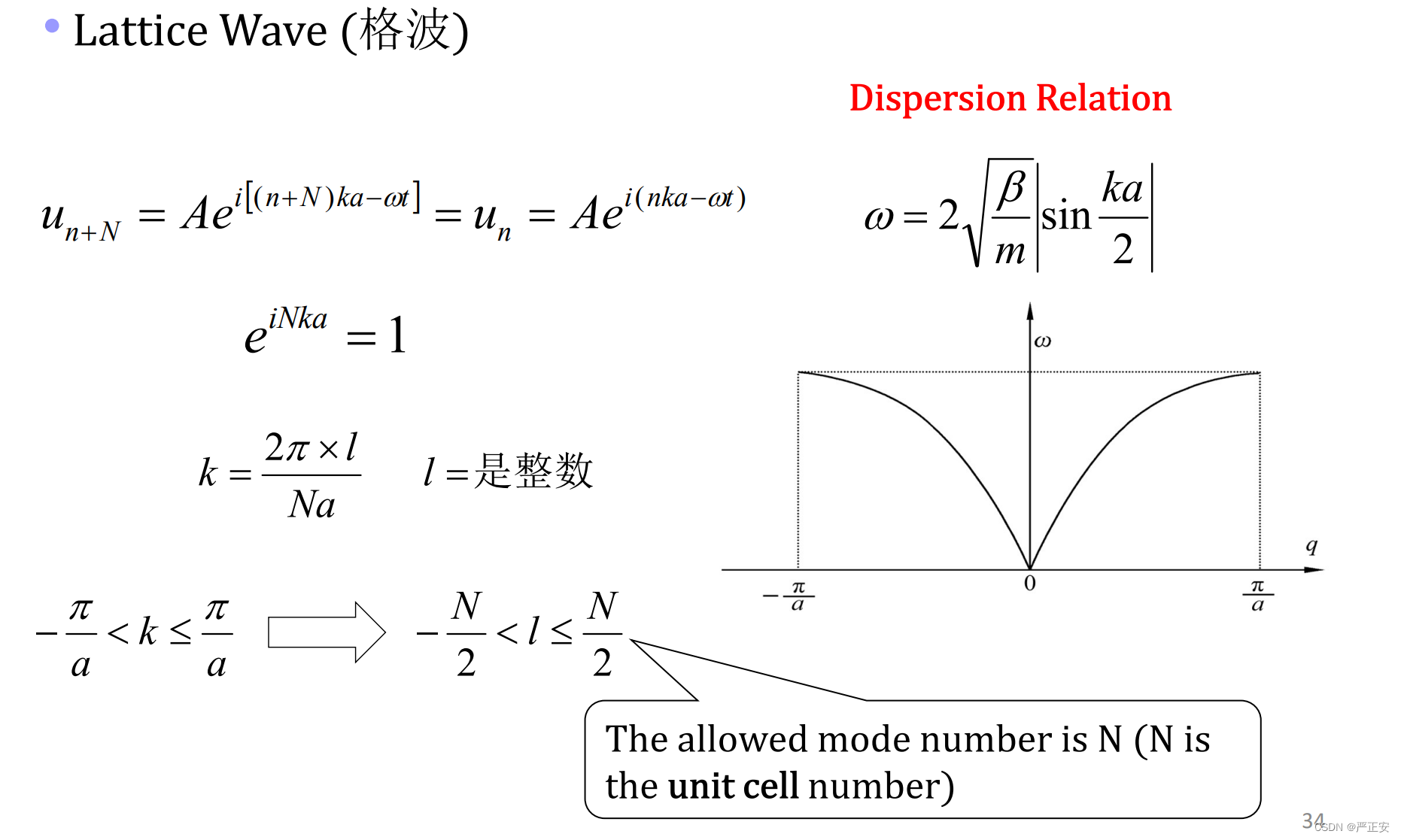 固体物理一维单原子链晶胞基矢_求出一维单原子链的模式密度 (https://mushiming.com/)  第35张