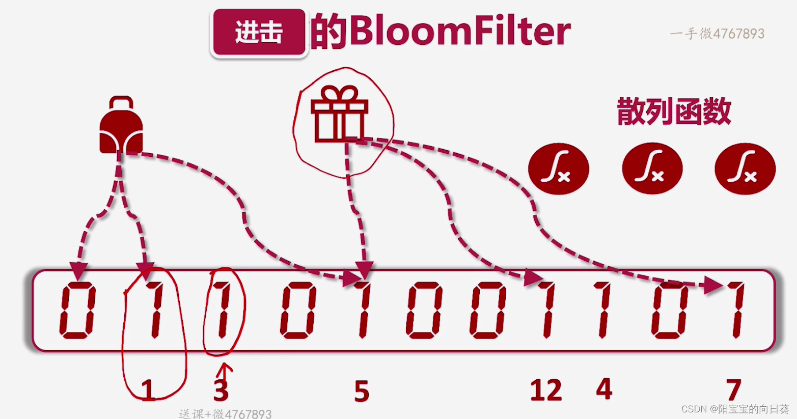 08-04 中间件和平台运行期监控