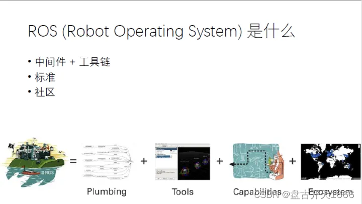 ROS中间件和工具链