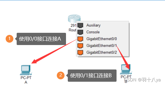 Cisco Packet Tracker教程：主机直接互联、DHCP配置互联(带解析注释教程)