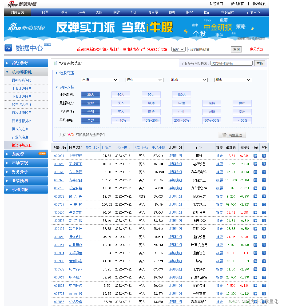 如何抓取新浪财经数据中心分析师评级数据？-CSDN博客