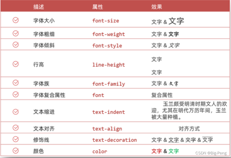 [外链图片转存失败,源站可能有防盗链机制,建议将图片保存下来直接上传(img-cZ6AtK9d-1683342247305)(assets/1680319376438.png)]