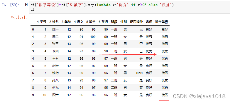 lambda函数映射