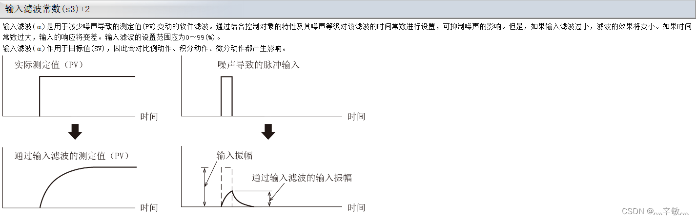 滤波常数