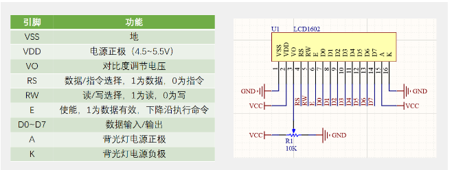 [外链图片转存失败,源站可能有防盗链机制,建议将图片保存下来直接上传(img-qFKHLKO2-1669908744983)(https://gitee.com/best_future/future_fighting/raw/master/image-20221126191421832.png)]