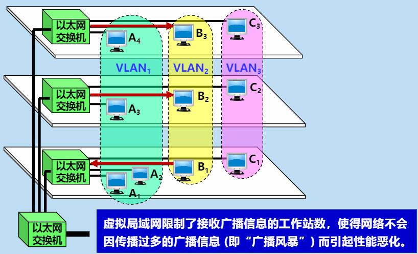 兰州理工大学工程管理_兰州理工大学工程技术学院官网_兰州理工大学技术工程学院教务管理系统