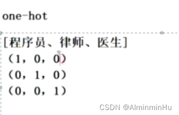 java基础巩固-宇宙第一AiYWM：为了维持生计，编程语言番外篇之机器学习（项目预测模块总结：线性回归算法、逻辑回归分类算法）~整起