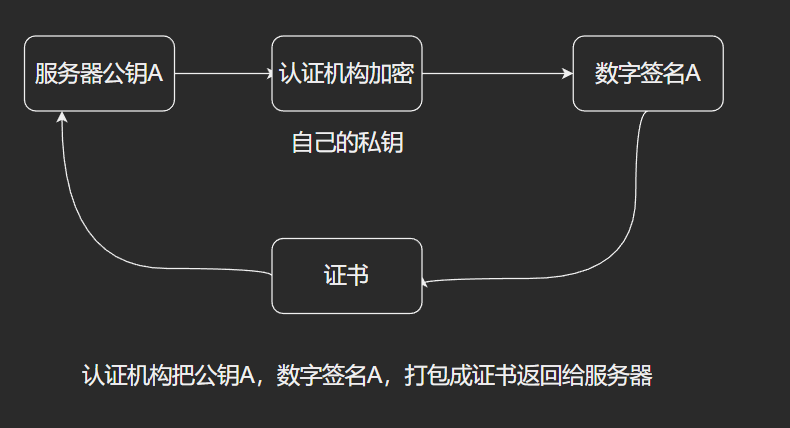 ここに画像の説明を挿入