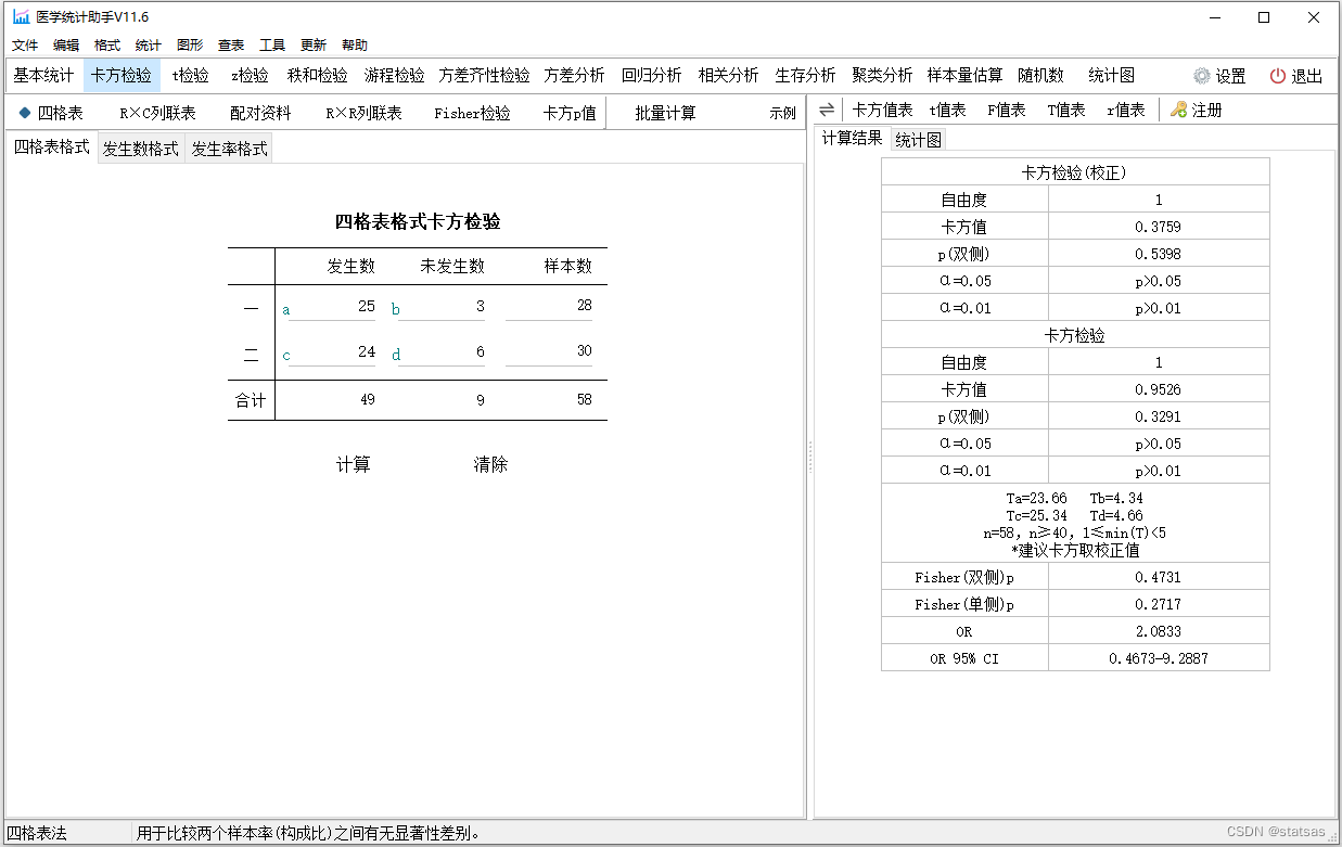 四格表卡方检验.医学统计实例详解-医学统计助手★卡方检验,t检验,F检验,秩和检验,方差分析