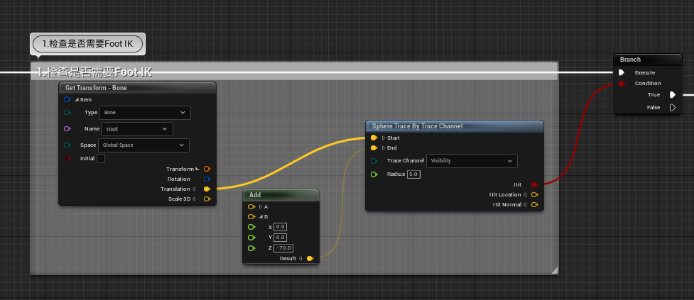 [玩转UE4/UE5动画系统＞Control Rig篇] 之 Control Rig + Fullbody IK版的足部IK实现（附项目代码 ...