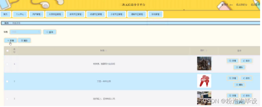 [附源码]Python计算机毕业设计Django二次元信息分享平台的设计及实现