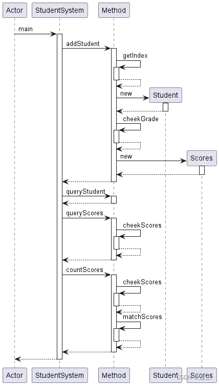 Java学生成绩管理系统