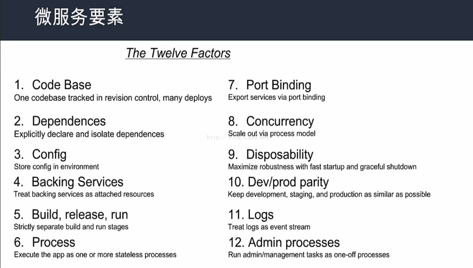 微服务-十二要素(The Twelve Factors)