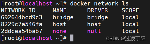 Docker 网络