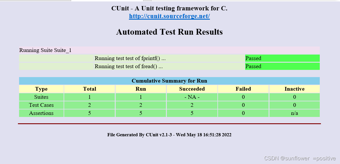 cunit入门笔记_cunit如何使用-CSDN博客