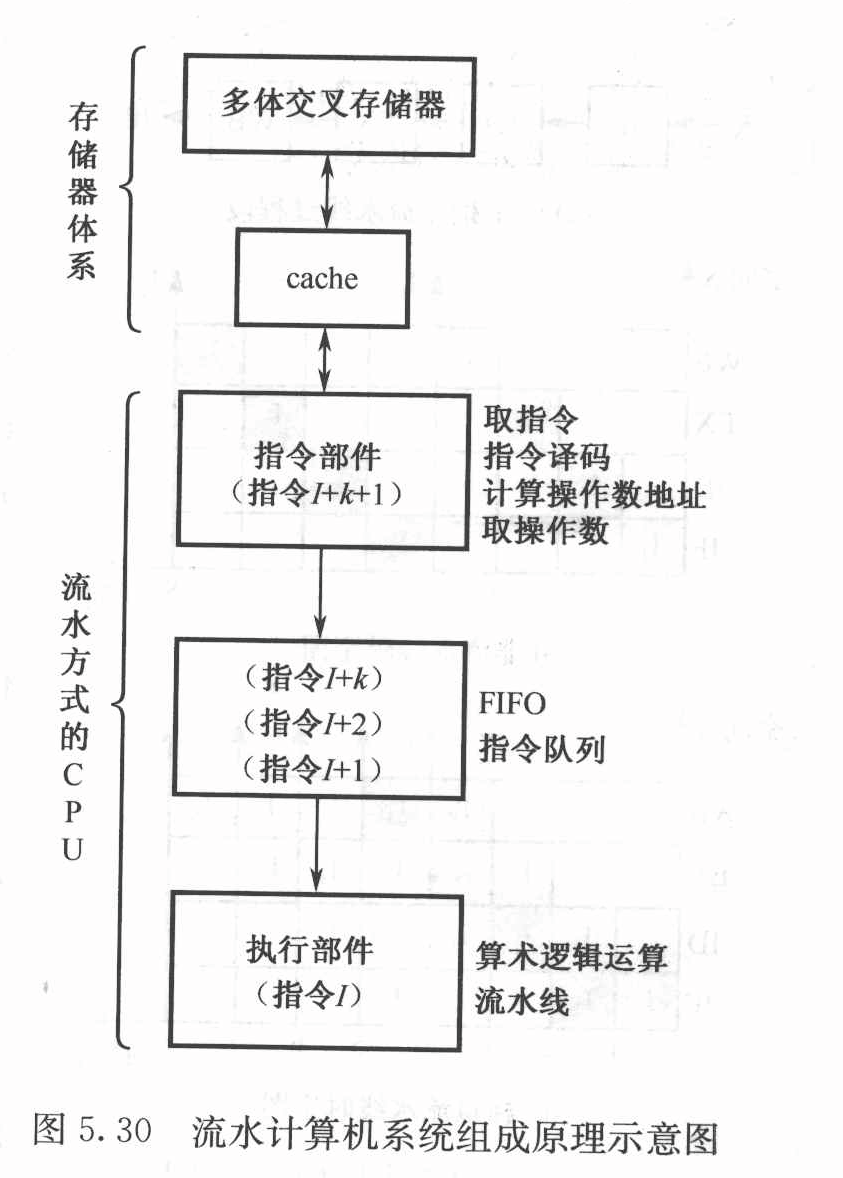 ここに画像の説明を挿入