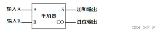 ここに画像の説明を挿入