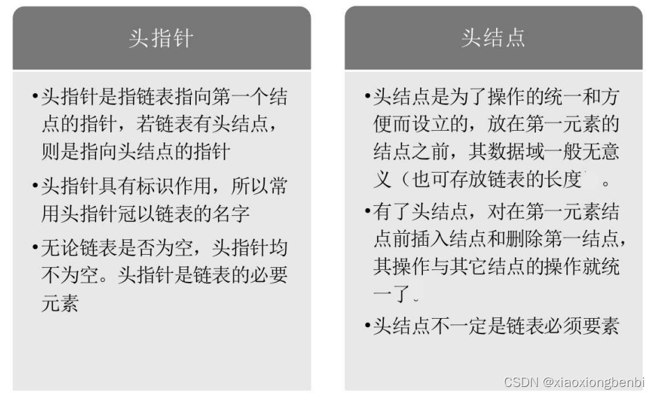 [外链图片转存失败,源站可能有防盗链机制,建议将图片保存下来直接上传(img-ayCFRCdw-1691858206374)(../../../AppData/Roaming/Typora/typora-user-images/image-20230812215200728.png)]